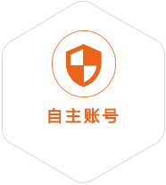 万州到塔吉克斯坦国际快递
